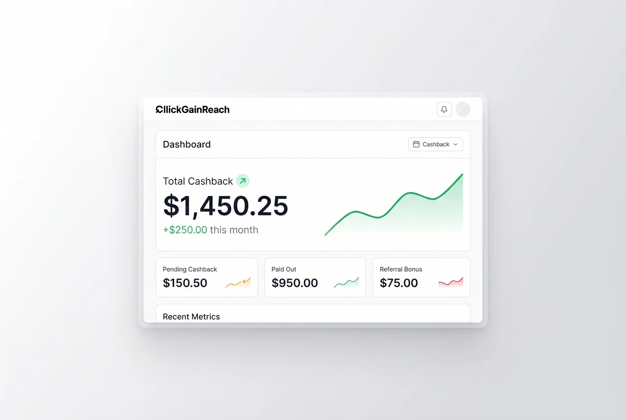 Cashback simulator — estimate your monthly 2.0% return